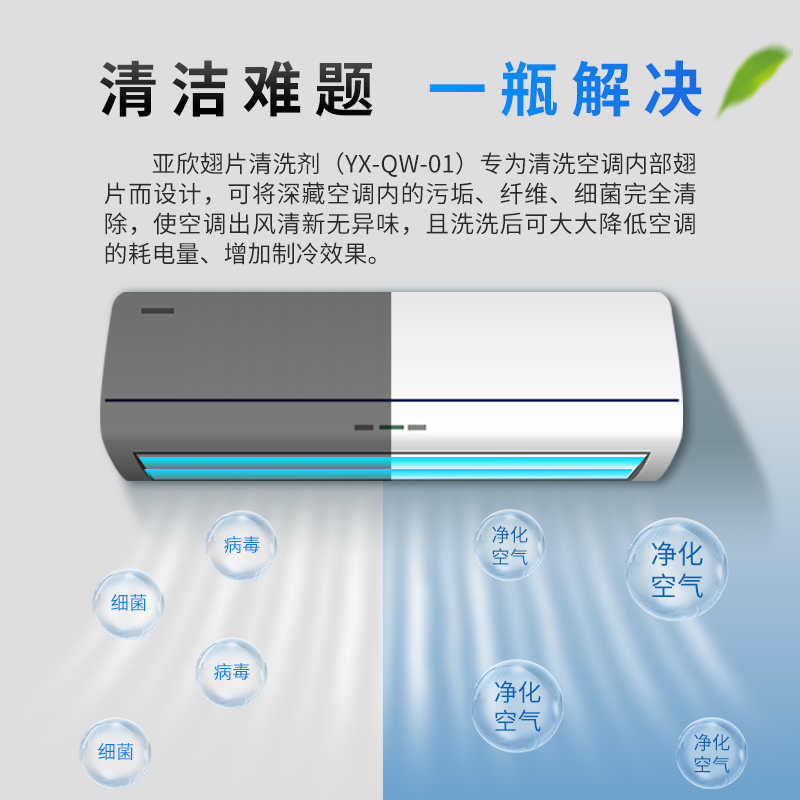 南宫电竞-不凡成就非凡,相信品牌的力量